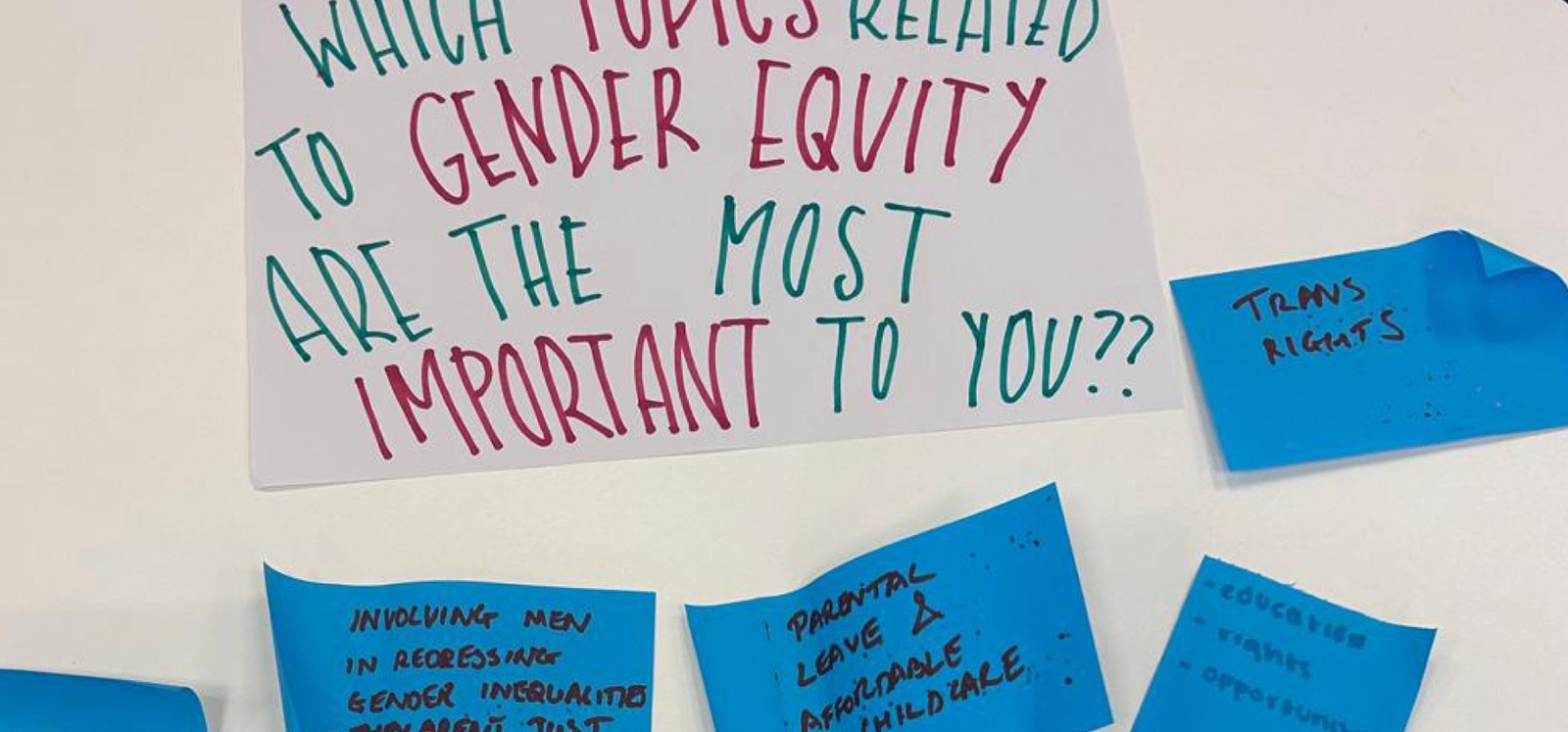 Post its written by students